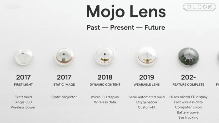 Mojo Vision demonstra lentes de contato AR extremamente futuristas que estão a 'anos de distância' 2