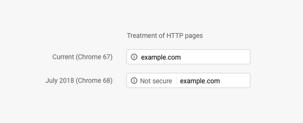 Chrome 68 sendo lançado no Mac, Windows, Linux com aviso 'Não seguro' para sites HTTP 1