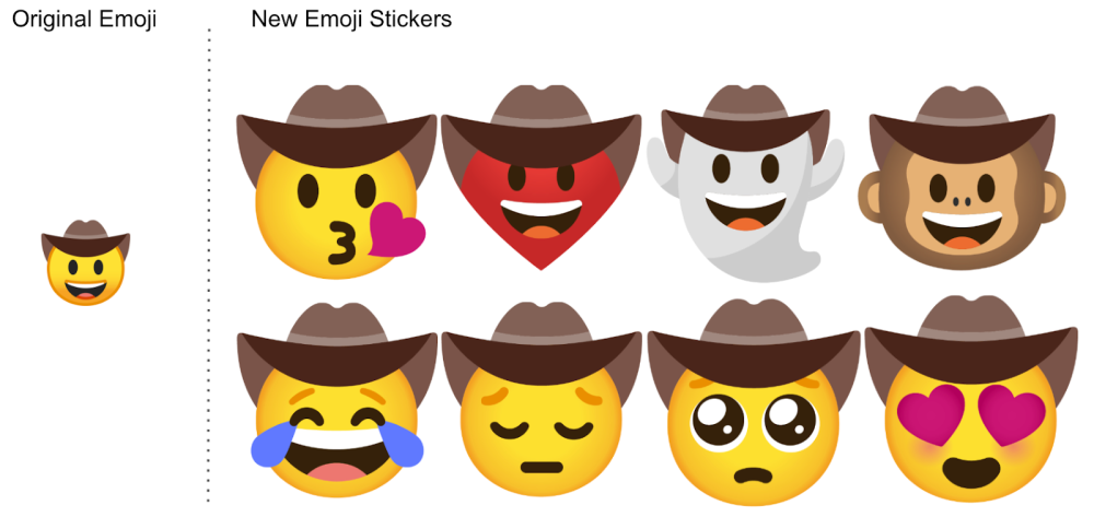 O Gboard para Android agora oferece sugestões personalizadas de emoji para adesivo 1