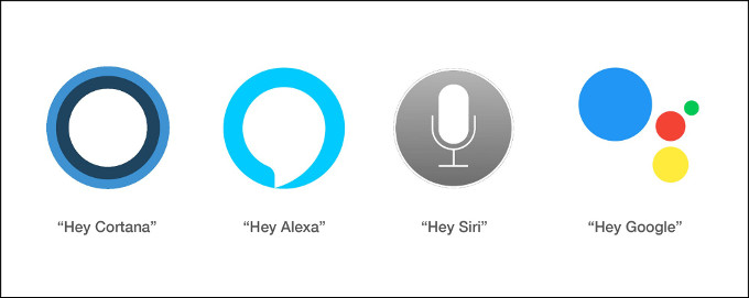 O estudo afirma que a Siri e Google Assistant são iguais